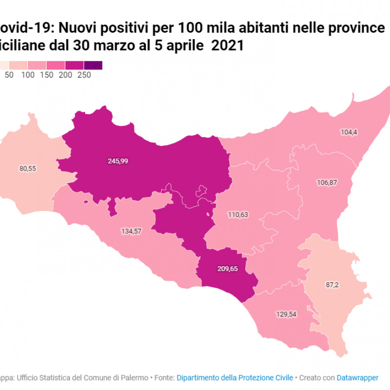 Nuovi positivi per 100 mila abitanti nelle province siciliane dal 30 marzo al 5 aprile 2021 (Ufficio Statistica del Comune di Palermo e Dipartimento della Protezione Civile)