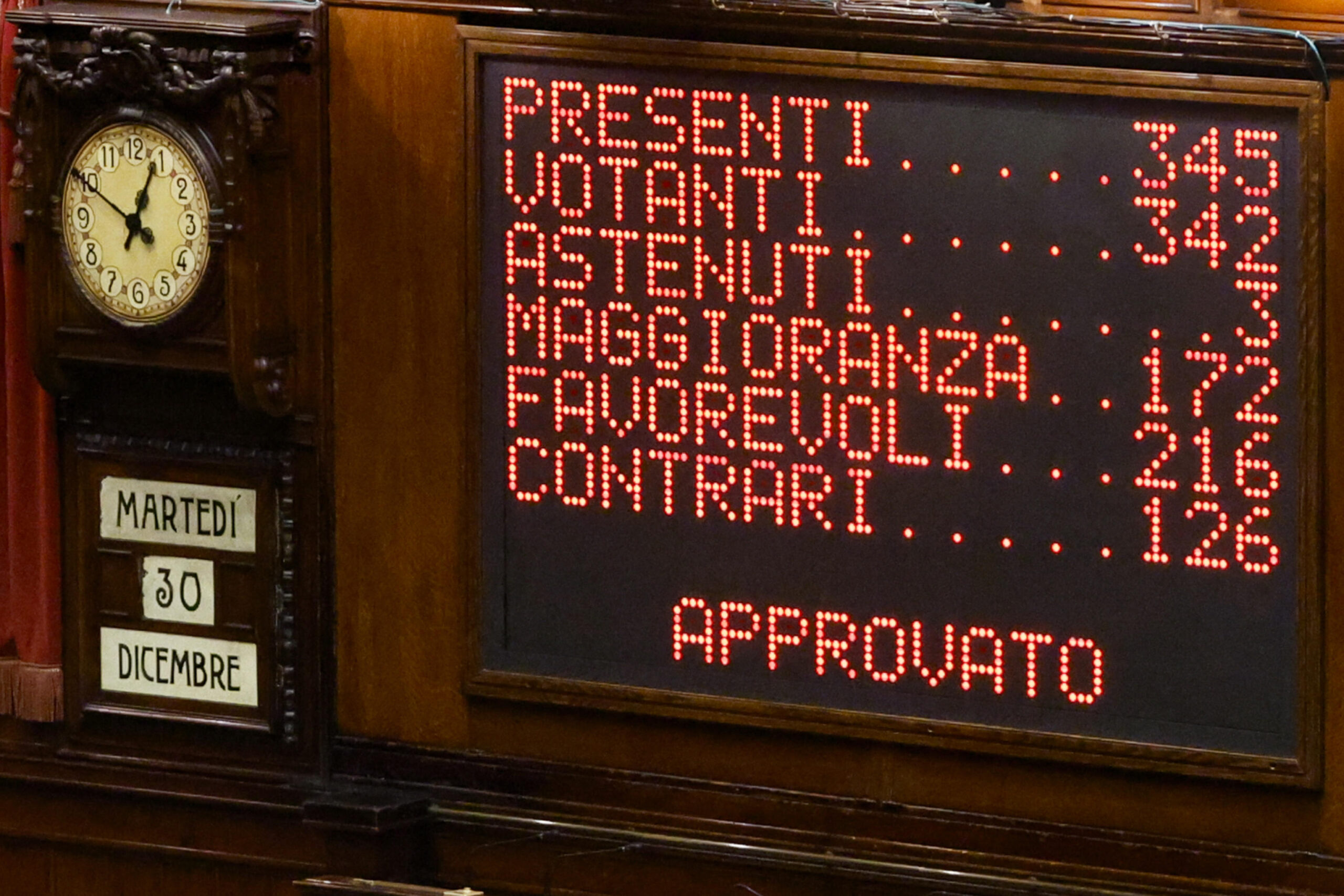 Pubblicata sulla Gazzetta Ufficiale la legge di bilancio, in vigore ...
